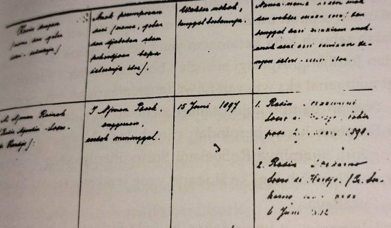 Sarasehan Haul BK di Pojok Ungkap Kesalahan Sejarah Tahun Lahir Bung Karno
